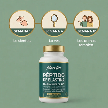 Fórmula reafirmante de la piel con péptidos de elastina